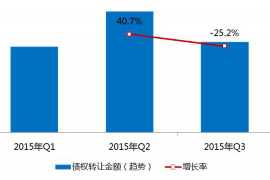 延津讨债公司